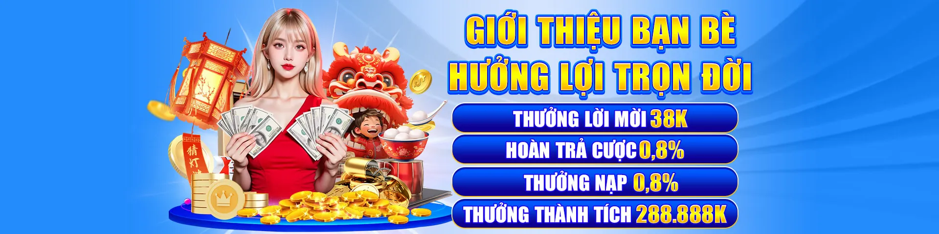 Biểu tượng mạng xã hội